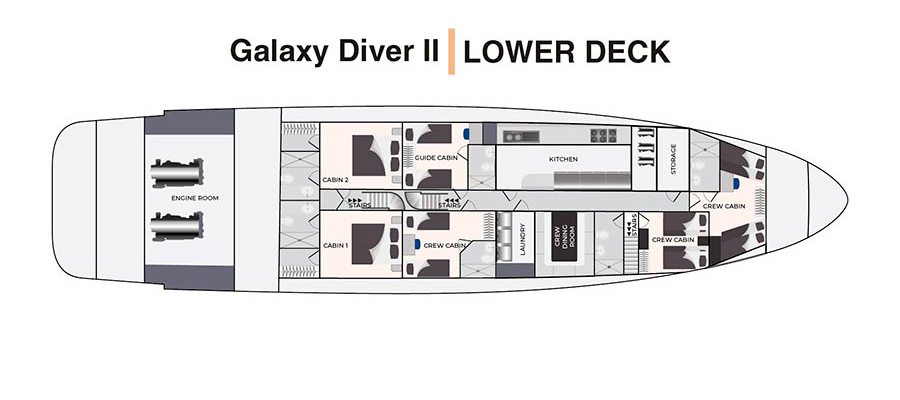 Sundeck And Upper Deck - Galaxy Diver II